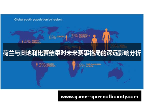 荷兰与奥地利比赛结果对未来赛事格局的深远影响分析