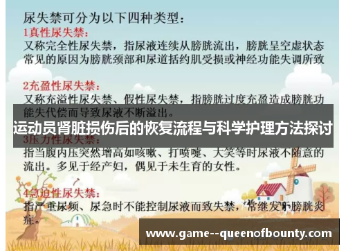 运动员肾脏损伤后的恢复流程与科学护理方法探讨