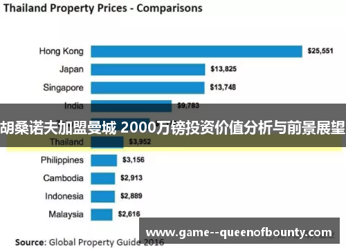 胡桑诺夫加盟曼城 2000万镑投资价值分析与前景展望 胡桑诺夫加盟曼城 2000万镑投资价值分析与前景展望